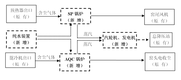 首页- k8凯发集团中国官方网站