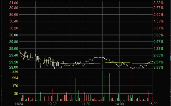 首页- k8凯发集团中国官方网站