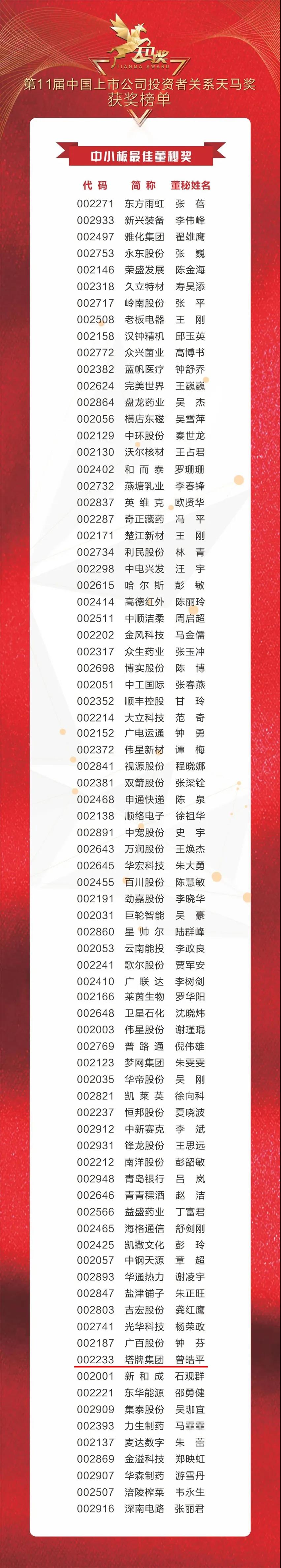 首页- k8凯发集团中国官方网站