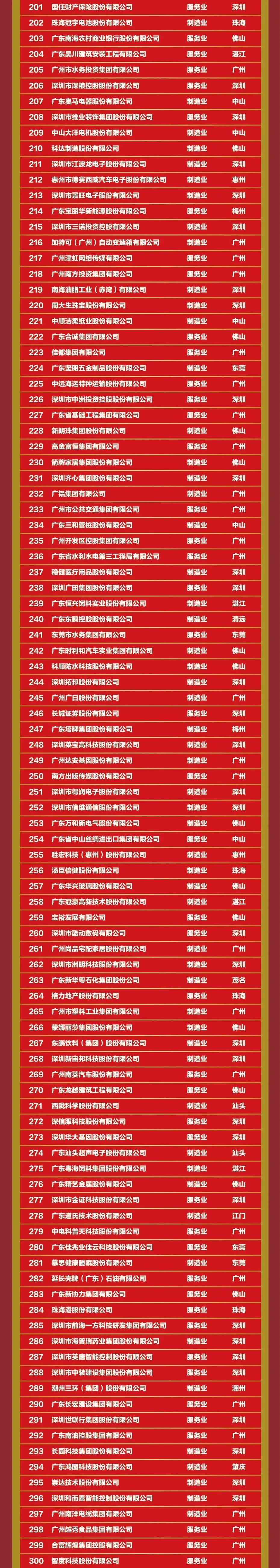 首页- k8凯发集团中国官方网站