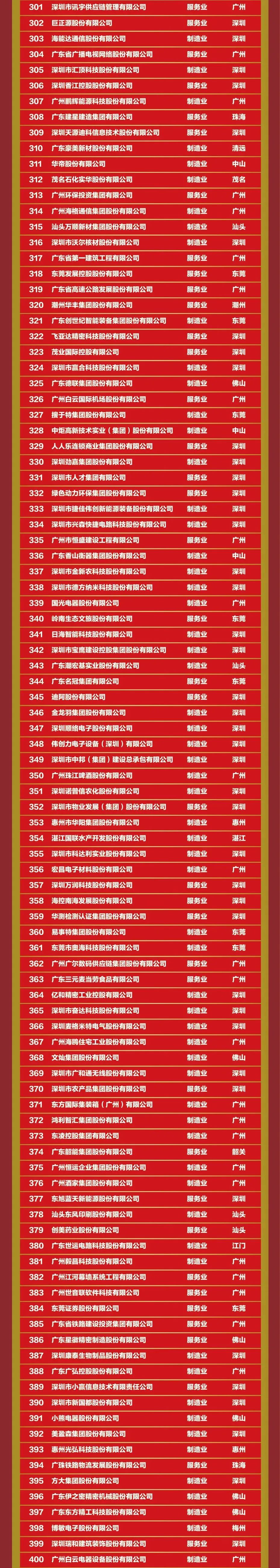 首页- k8凯发集团中国官方网站