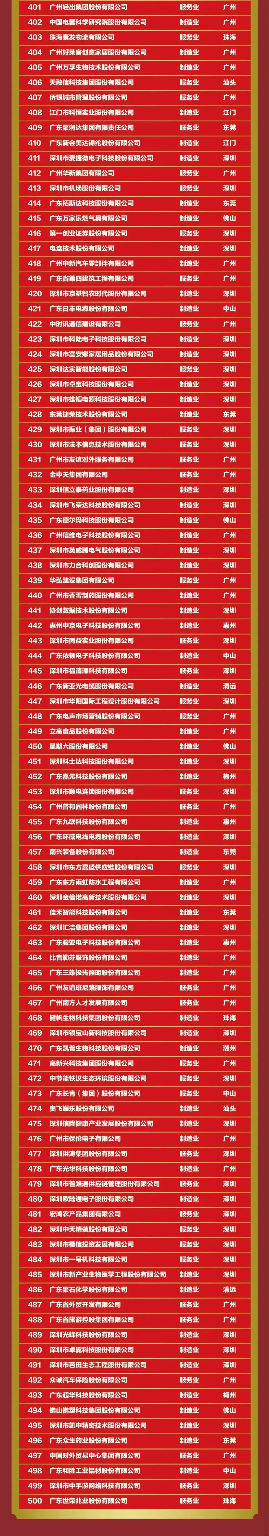 首页- k8凯发集团中国官方网站