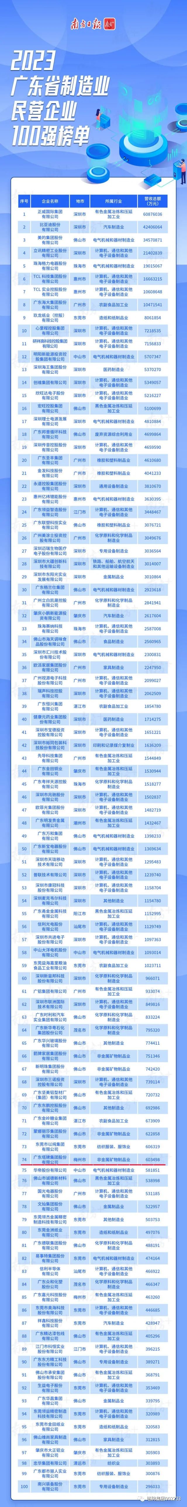首页- k8凯发集团中国官方网站