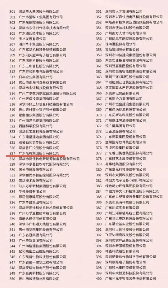 首页- k8凯发集团中国官方网站