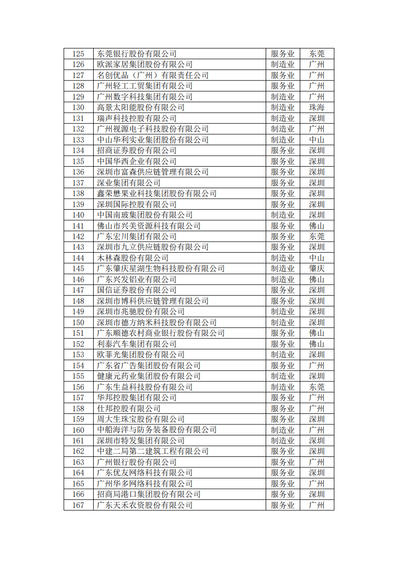 首页- k8凯发集团中国官方网站