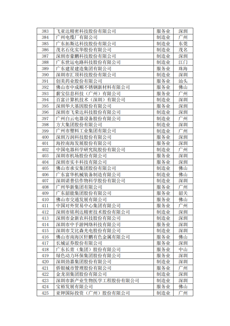 首页- k8凯发集团中国官方网站